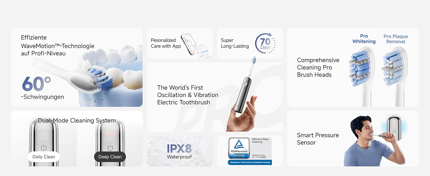 Електрична зубна щітка Laifen Wave Pro з 6 режимами, акумулятор на 70 днів, прозорий корпус (нержавіюча сталь)