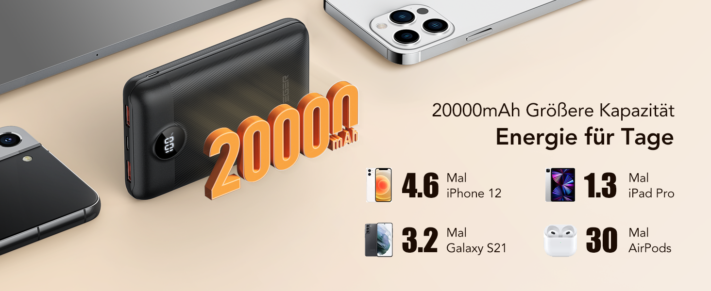 МАг, 22,5 Вт, PD QC3.0, USB C, сумісний з iPhone/Samsung/Huawei/iPad (зелений), 20000