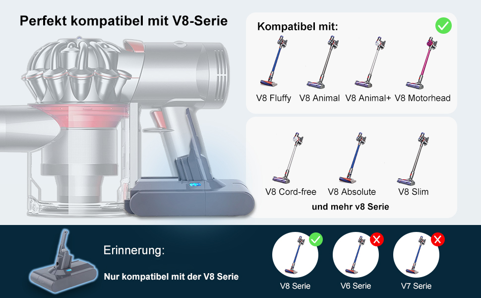 Змінна батарея ємністю 8000 мАг, сумісна з Dyson V8 Animal/Absolute/Motorhead/Fluffy/SV10