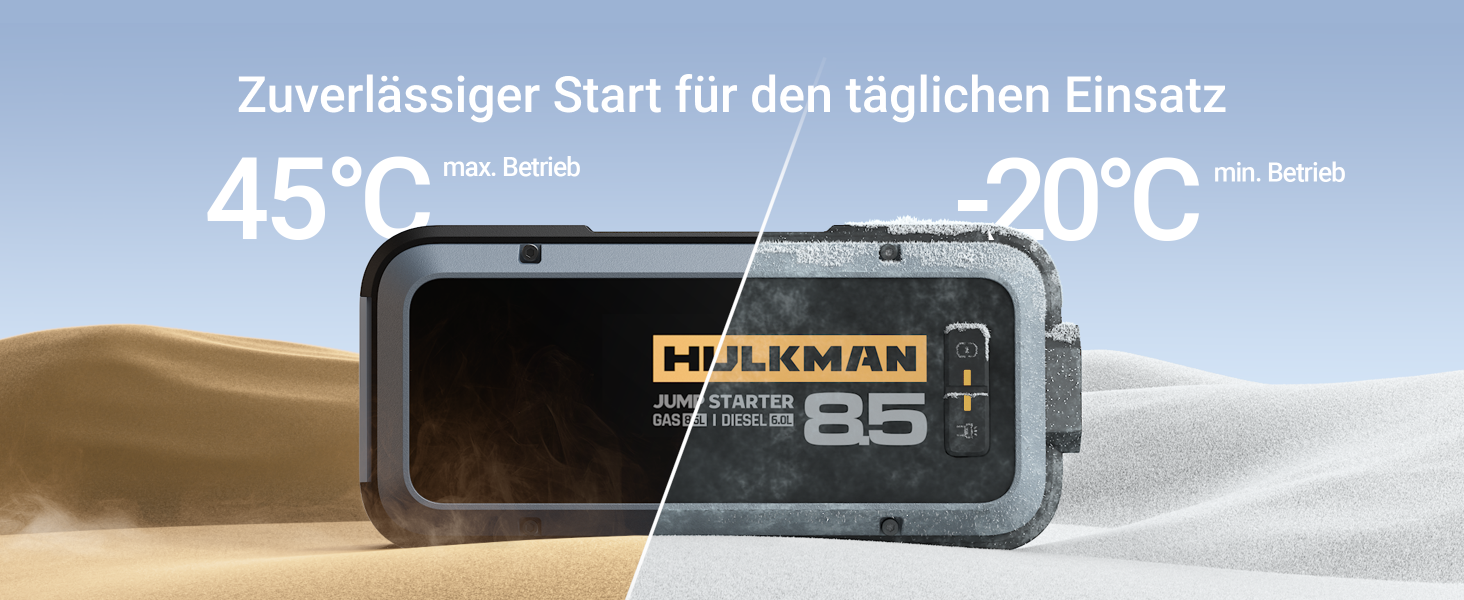 Пусковий пристрій для авто HULKMAN Alpha85 Jump Starter 2000A 20000mAh, портативний бустер акумулятора для бензинових двигунів до 8.5 л та дизельних до 6 л