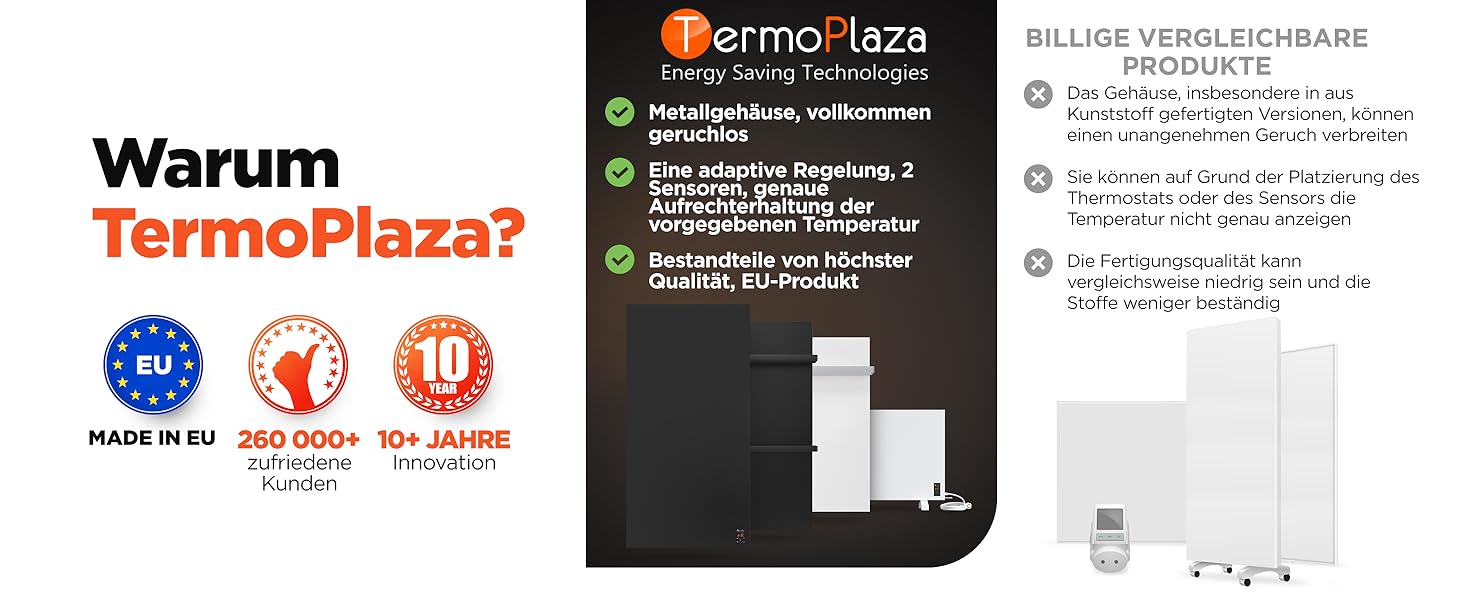 Інфранічна тепла піч TermoPlaza WiFi з термостатом 270 Вт для приміщень до 7 м² | Розумна інфрачервона піч для стін та підлоги | Енергоефективна електрична піч-конвектор для дому та ванної кімнати 270 Вт з Wi-Fi