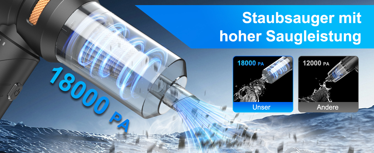 Бездротовий ручний автомобільний пилосос 4 в 1, потужність 18000Па, безщітковий двигун 200000 об/хв, 3 рівні всмоктування для авто, дому та шерсті тварин, сріблясто-чорний