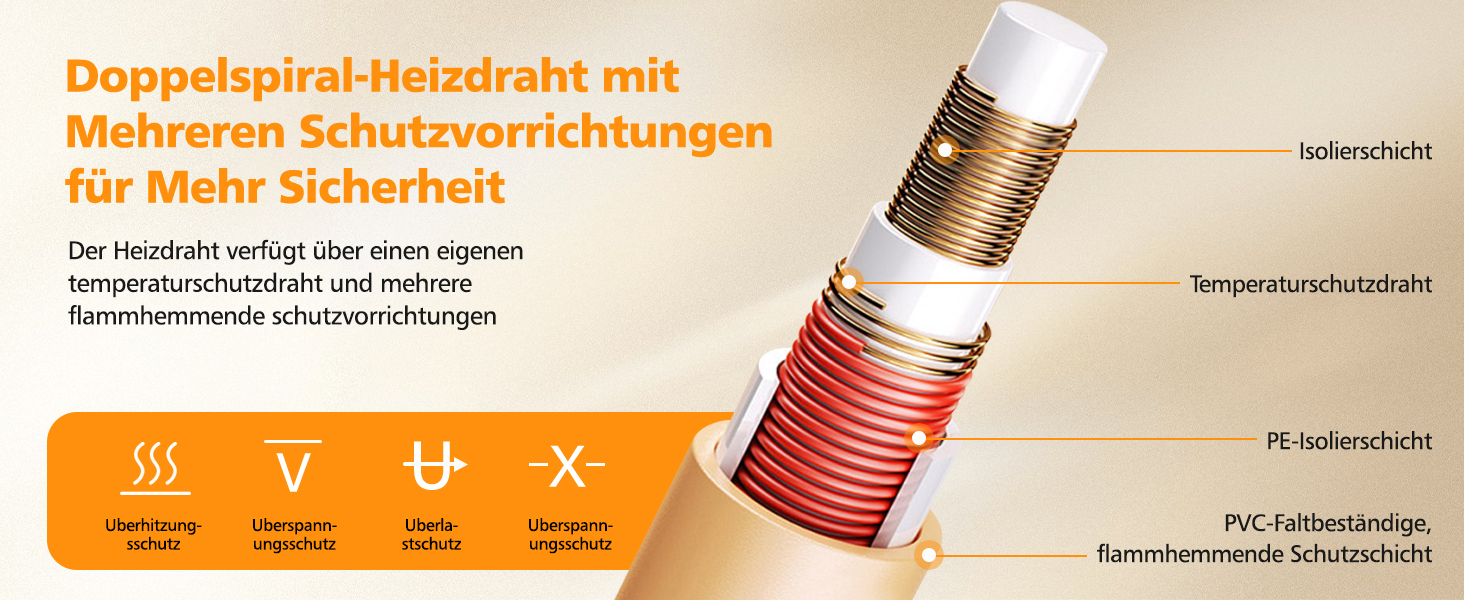 Електрична ковдра з таймером та пультом керування, 133x155 см, 6 режимів нагріву, машинне прання, сіра (155*180 см блакитна)