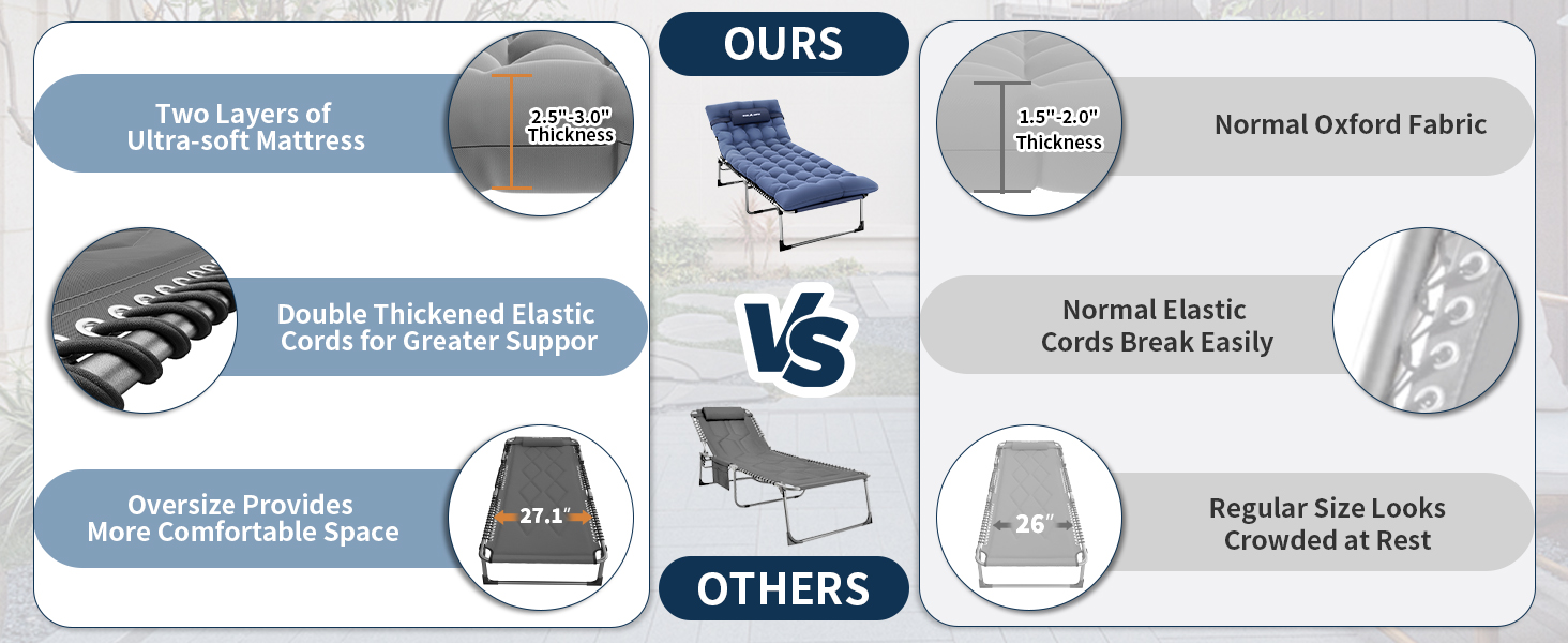 Розкладне ліжко для кемпінгу UDPATIO: зручне ліжко для відпочинку на природі з регульованою спинкою, сіре