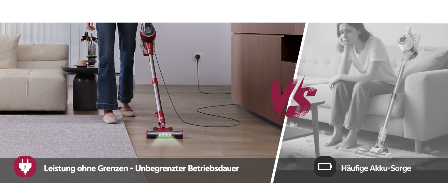 Ручний пилосос Vexilar C8 з кабелем - 600W, 60kPa, 7м кабель, безперешкодна щітка для підлоги, 1.5L безмішковий контейнер для твердих поверхонь, килимів та шерсті тварин