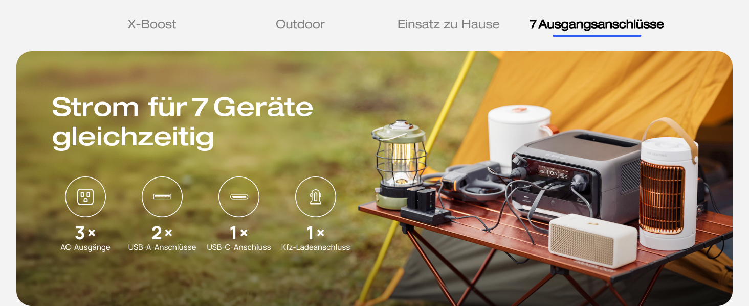 Портативна електростанція EcoFlow RIVER 3 Plus 245 Wh LFP, 600 W, GaN, UPS, для кемпінгу та ванів (відновлена)