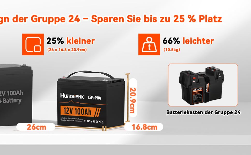 Акумулятор LiFePO4 HumsiENK 12V 100Ah, вбудований BMS на 100А для будинків на колесах, човнів, тролінгових двигунів