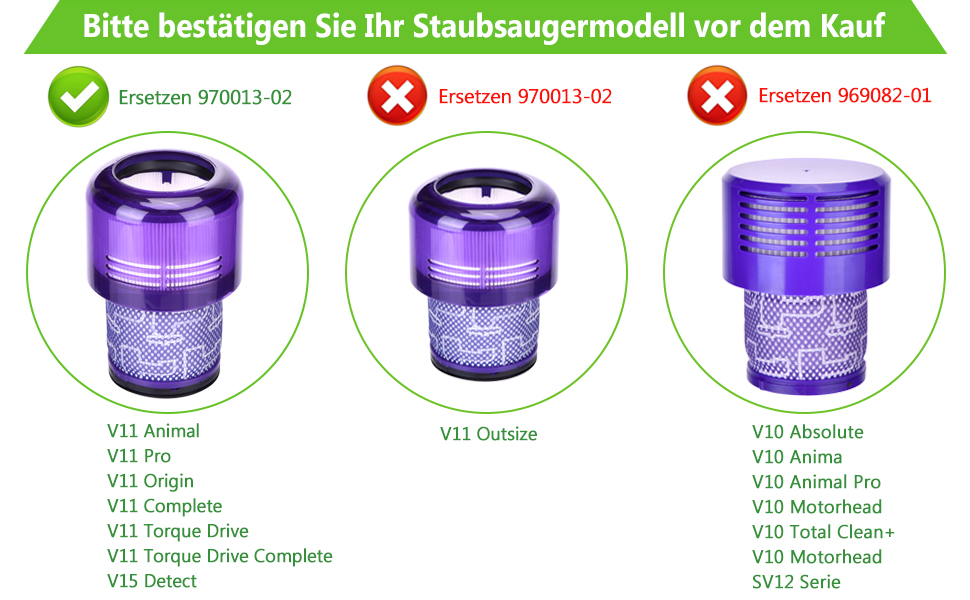 Фільтр V11 для Dyson, 3 змінних фільтра для Dyson, V11, миються фільтри для Dyson, V11, SV14, повний привід крутного моменту для тварин