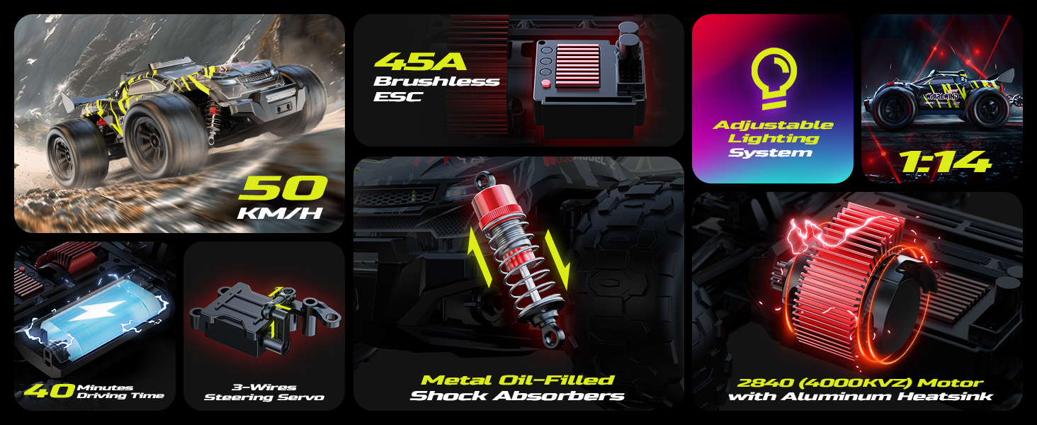 Позашляховик DEERC 1:14 Brushless 4WD, 43 милі/год, з LED підсвіткою, металевими амортизаторами та 2x 7.4V акумуляторами