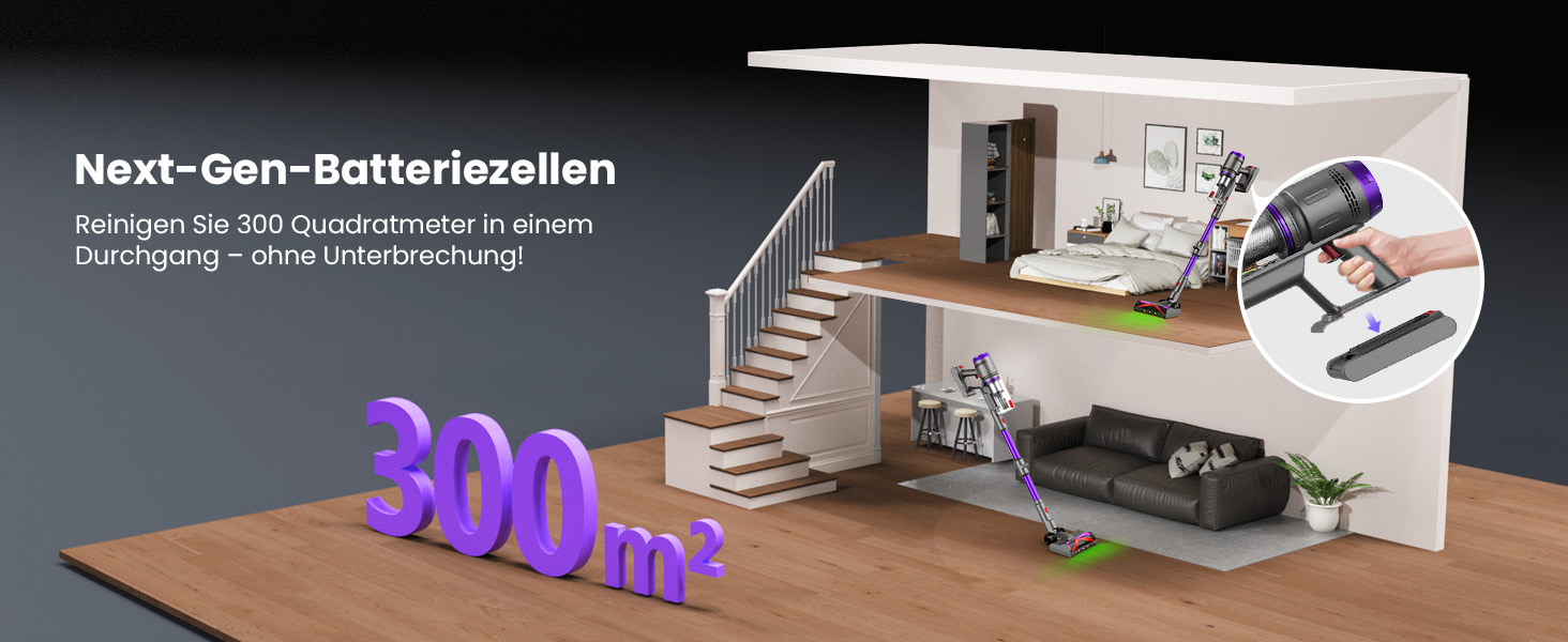 Бездротовий пилосос Circlio Akku з потужністю 600W, 58000Pa, 75 хвилин роботи, FurTornado™ Mini-насадка та станція зарядки, гнучкий згин, самостійна підставка, для килимів, твердих підлог, шерсті тварин. З щіткою для видалення кліщів NOVAX T80 Flex