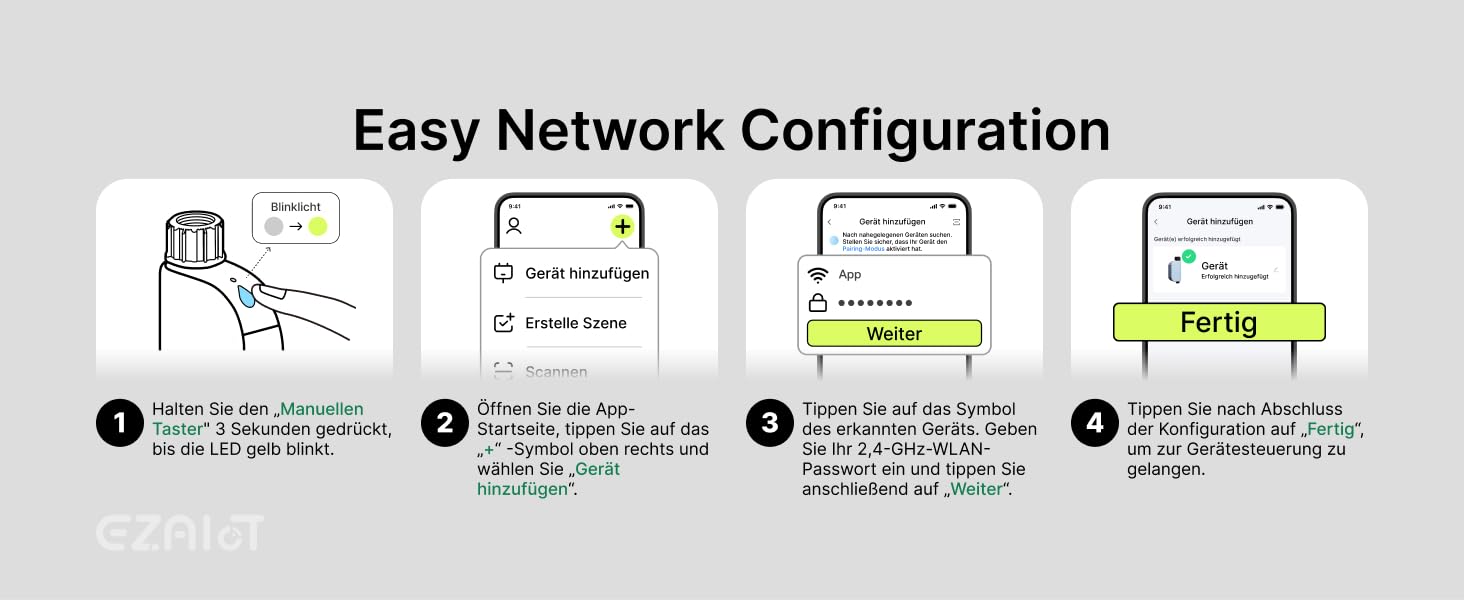 Комп'ютер для поливу Wi-Fi з лічильником води: Розумне керування садом та газоном через додаток, програмування за часом та об'ємом, функція затримки при дощі
