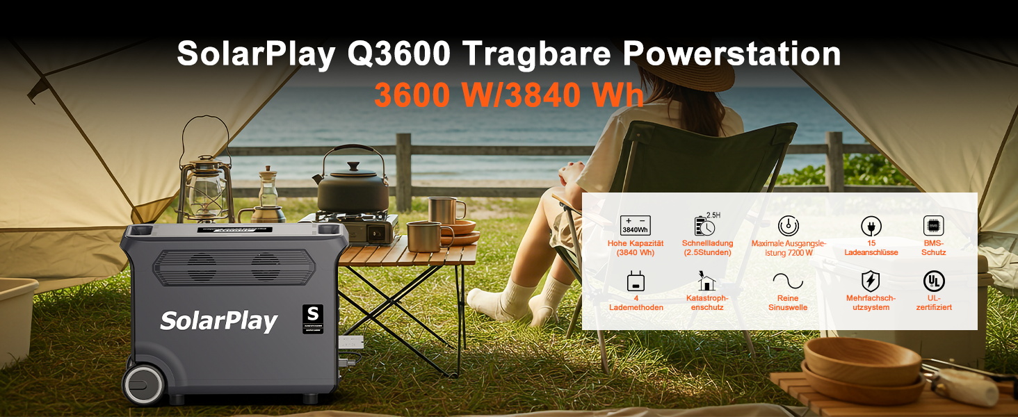 Портативна сонячна електростанція SolarPlay Q3600 з сонячною панеллю 200W, 2500W, 2304Wh LiFePO4, USB-порти, для кемпінгу, RV, надзвичайних ситуацій
