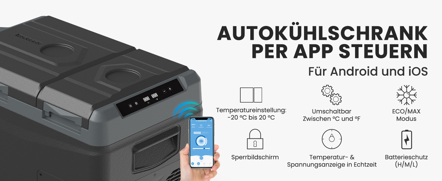 Автомобільний компресорний холодильник Alpicool 31л, 12/230V, двозонний - для авто, кемпінгу, риболовлі, подорожей, вантажівок, човнів (-20°C - +20°C)