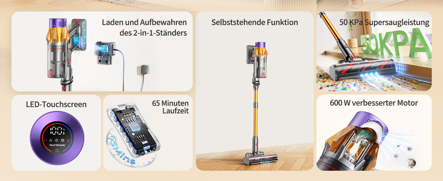 Бездротовий акумуляторний пилосос SunSare 600W з дисплеєм та станцією, тихий, для твердих поверхонь, килимів та шерсті тварин