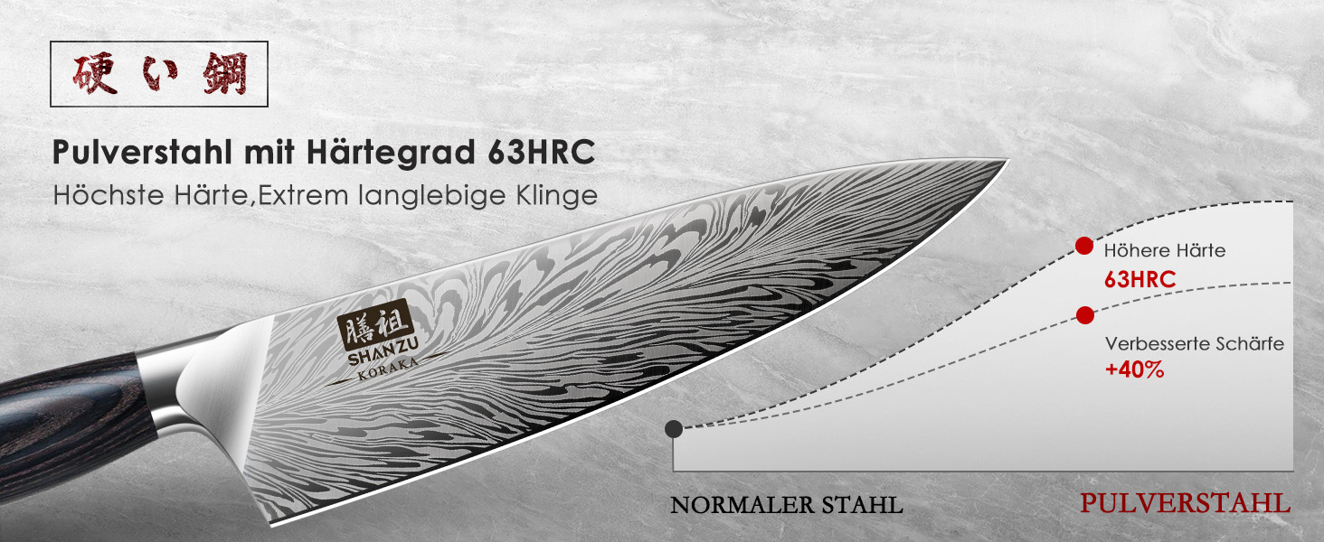 Японський кухонний ніж SHAN ZU 20 см з порошкової сталі, професійний кухарський ніж з високим вмістом вуглецю, ергономічна ручка з паккавуда