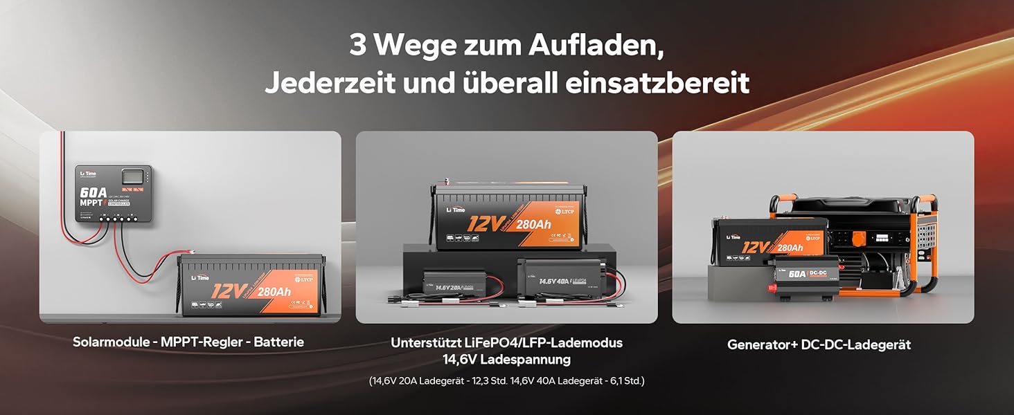 Акумулятор LiTime 12V 100Ah LiFePO4 RV під сидінням Bluetooth і Smart BMS, захист від низьких температур, максимум 15000 циклів, 100 А BMS, 20,48 кВт-год, заміна свинцево-кислотного обладнання, ідеально підходить для фургонів (12V280Ah НИЗЬКА ТЕМПЕРАТУРА)