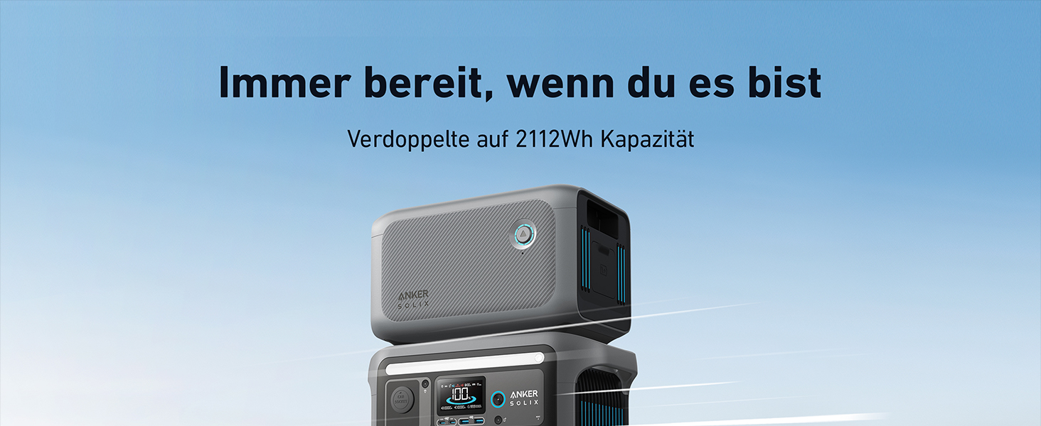Anker SOLIX: Портативна електростанція, LiFePO4, 1800W, сонячний генератор, швидка зарядка, для кемпінгу та резервного живлення (опціональне сонячне панель)