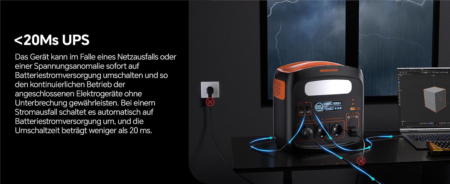 Портативна електростанція NECESPOW N1200, 1102.5Wh, LiFePO4, 1500W (3000W пік), 3 розетки AC, чиста синусоїда, 50Hz, для дому та відпочинку на природі