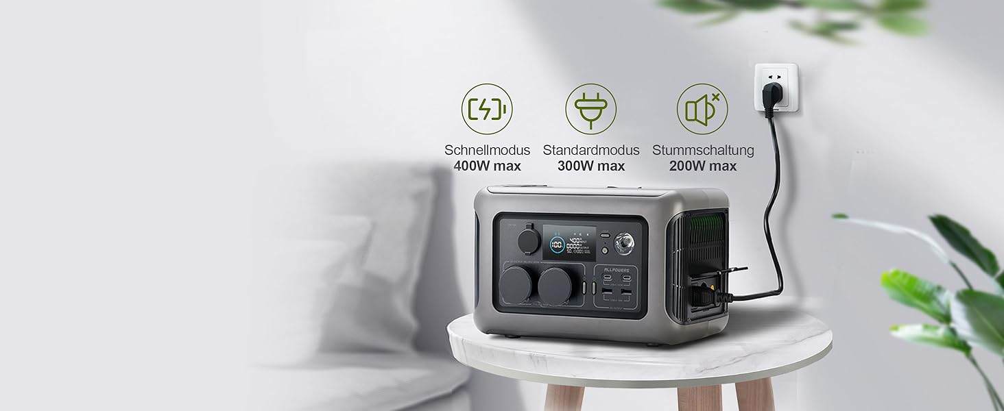 Портативна електростанція ALLPOWERS 299Wh з LiFePO4 акумулятором, 2x 600W (1200W пік) AC виходи, сонячний генератор для подорожей, кемпінгу, саду, вечірки