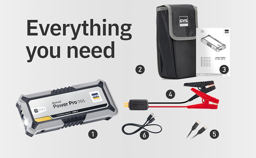 Бустер-стартер GYS Nomad Power Pro 701 літієвий 2000А для авто та мотоциклів 12В, з PowerBank 6Ah, LCD-дисплеєм та LED-ліхтарем