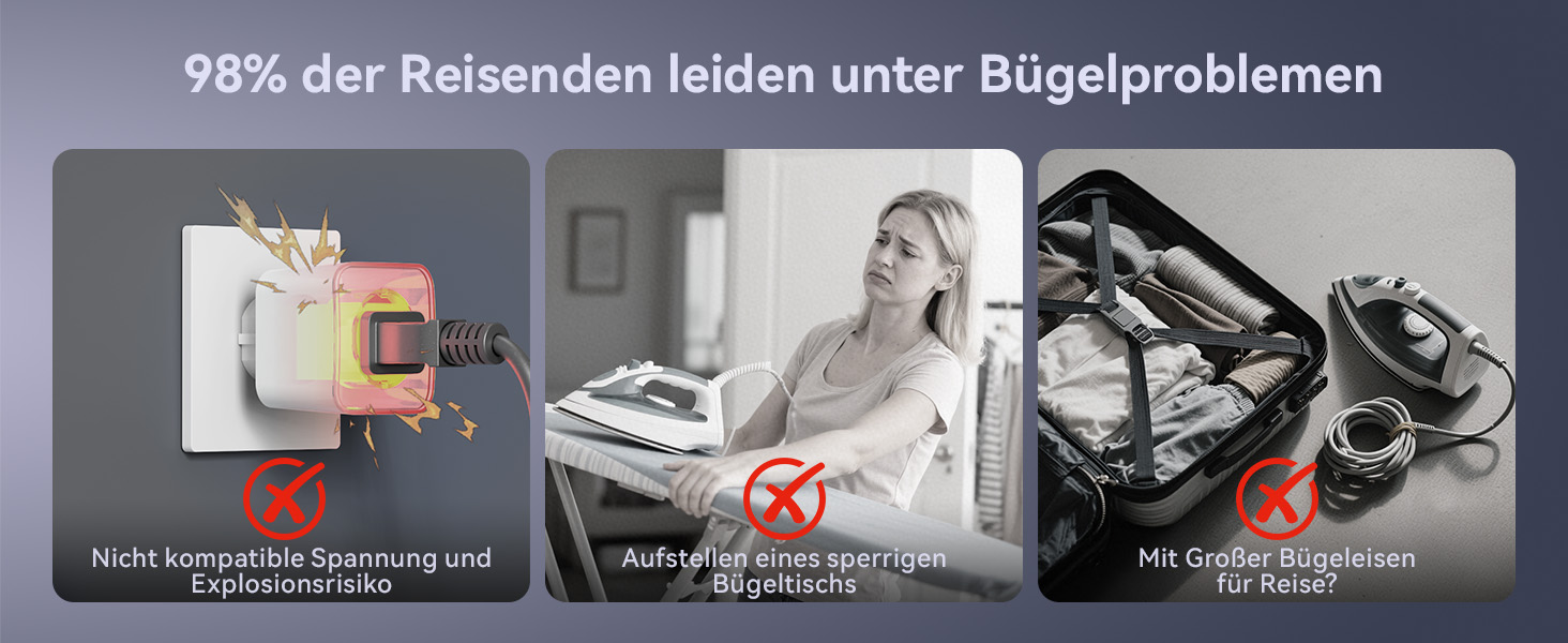 Парoгенератор для одягу Jack & Rose, 110-240V, 1000W, портативний, 2-в-1, для подорожей, сірий