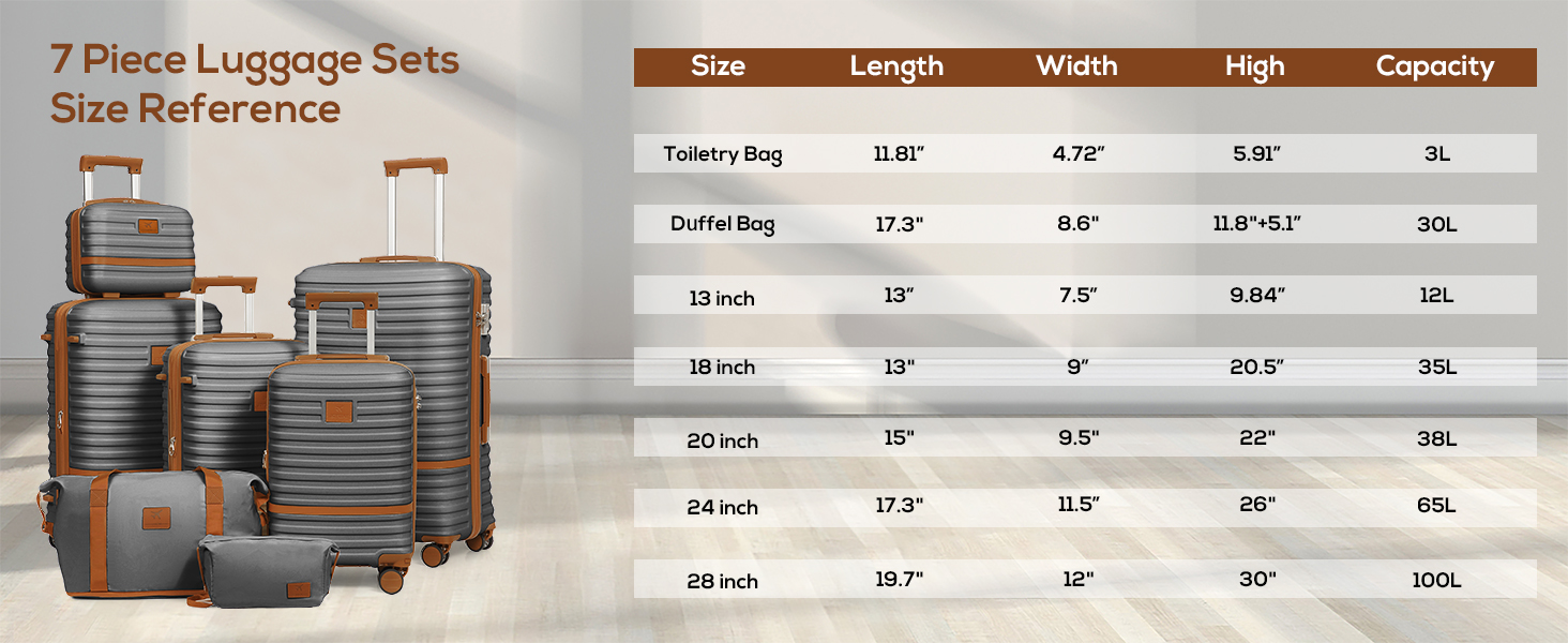 Набір валіз для подорожей Joyway 7 предметів, жорстка оболонка, з косметичкою, 4 колесами та TSA-замком, білий (Сірий/Коричневий)