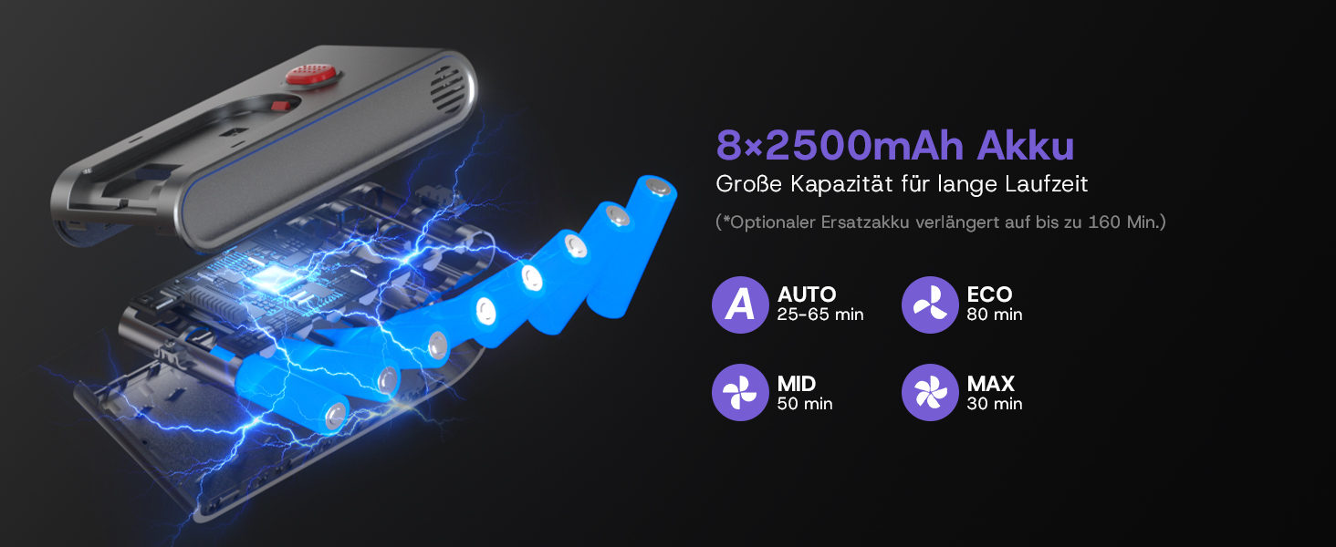 Акумуляторний пилосос V16 600W 55Kpa 80хв з LED-дисплеєм для килимів, шерсті тварин та твердих підлог