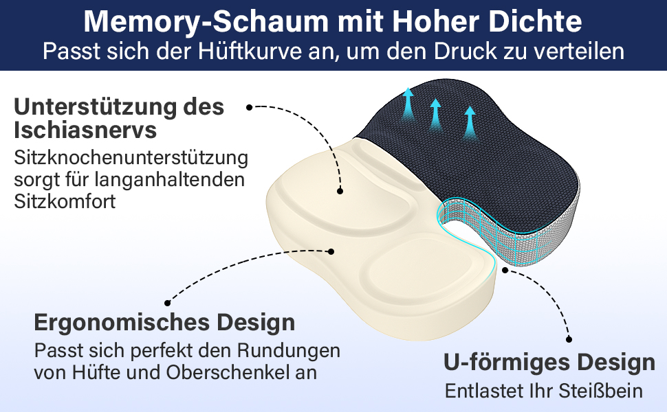 Ортопедична подушка для сидіння: комфортна підтримка спини та куприту для офісного крісла, авто та дому. Темно-сірий колір.