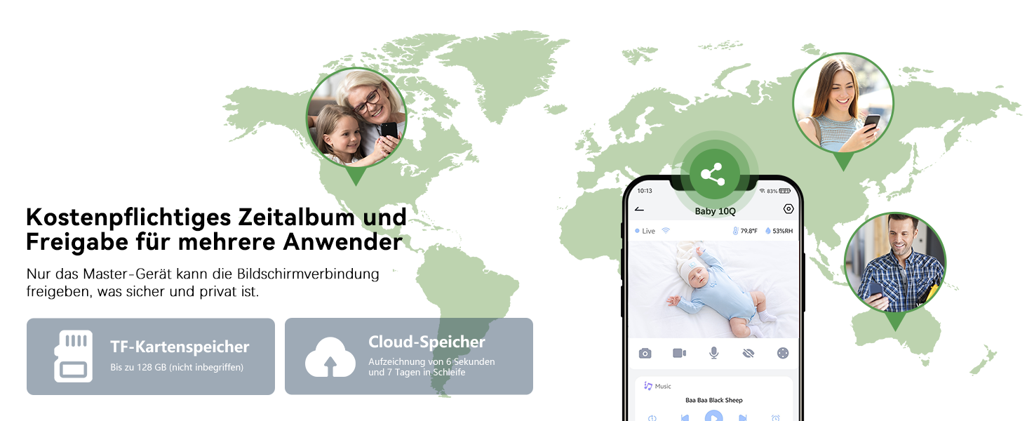 Відеоняня COCOCAM 2K 4MP з камерою та монітором 5 дюймів, Wi-Fi 2.4/5GHz, ШІ-розпізнавання, датчик перекриття обличчя та сну на животі, автотрекінг, ІК нічний зір