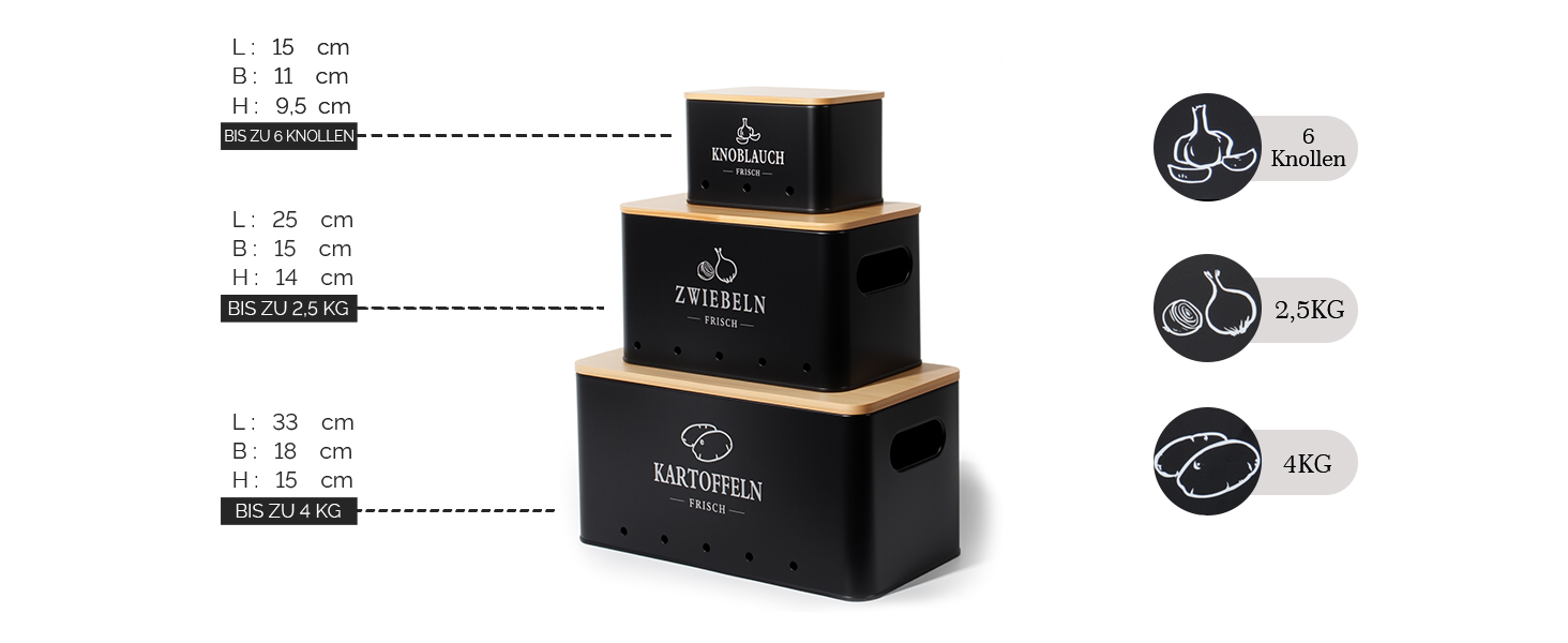 Набір контейнерів для зберігання картоплі, цибулі та часнику 3 шт. з циркуляцією повітря 360°