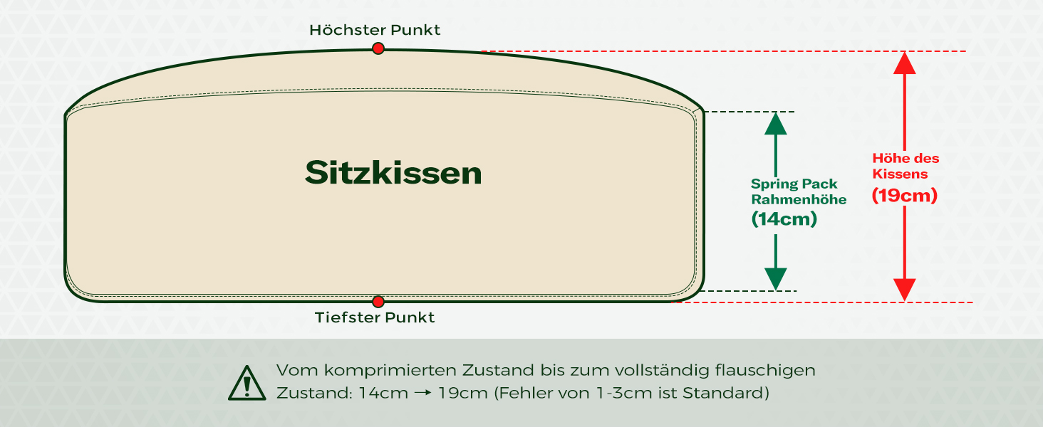 Диван 2-місний, компактний, 130 см, зелений. Зручний диван для підліткової кімнати, легко збирається без інструментів. Дивани з масиву дерева, компактні дивани для вітальні.