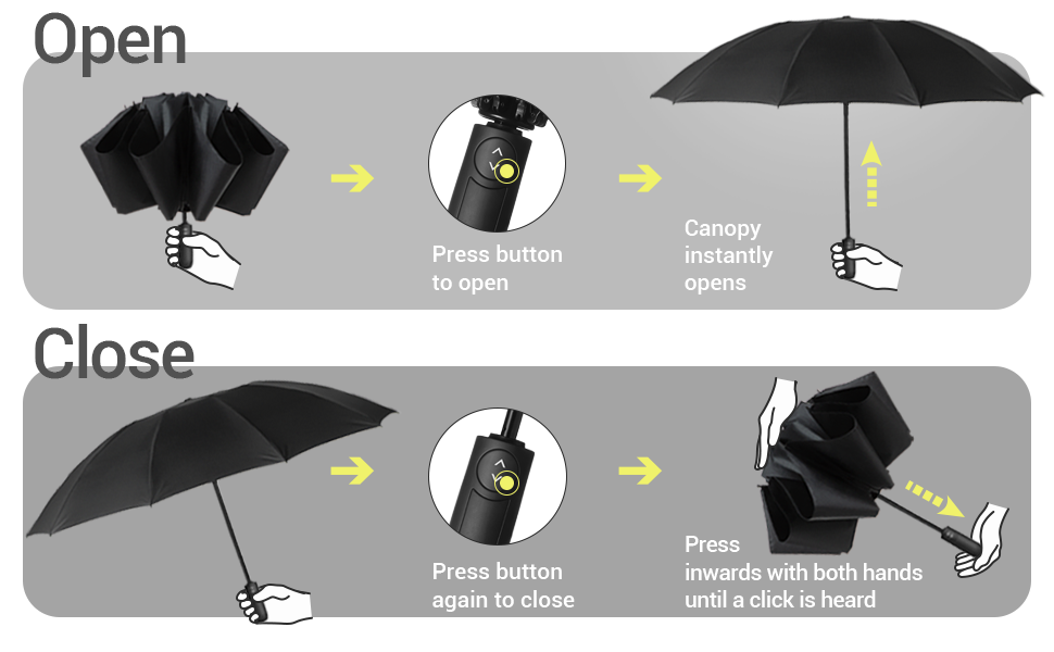 Автоматична парасолька Conlun Stormproof Stormproof, складна, 210T тефлонова, розмах крил 105 см, 10 кісток, червона