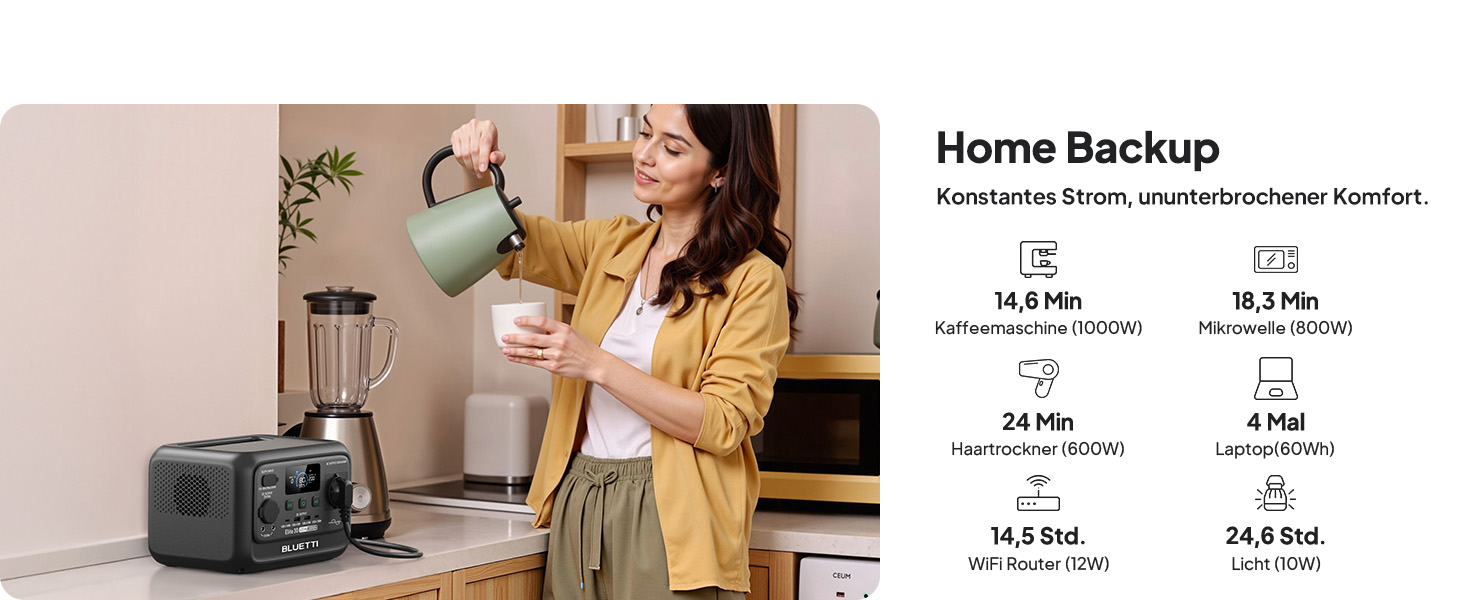 BLUETTI Elite 30 V2: Портативна електростанція 288 Wh, LFP акумулятор, 600W, Power Lifting 1500W, сонячний генератор для кемпінгу та екстрених ситуацій