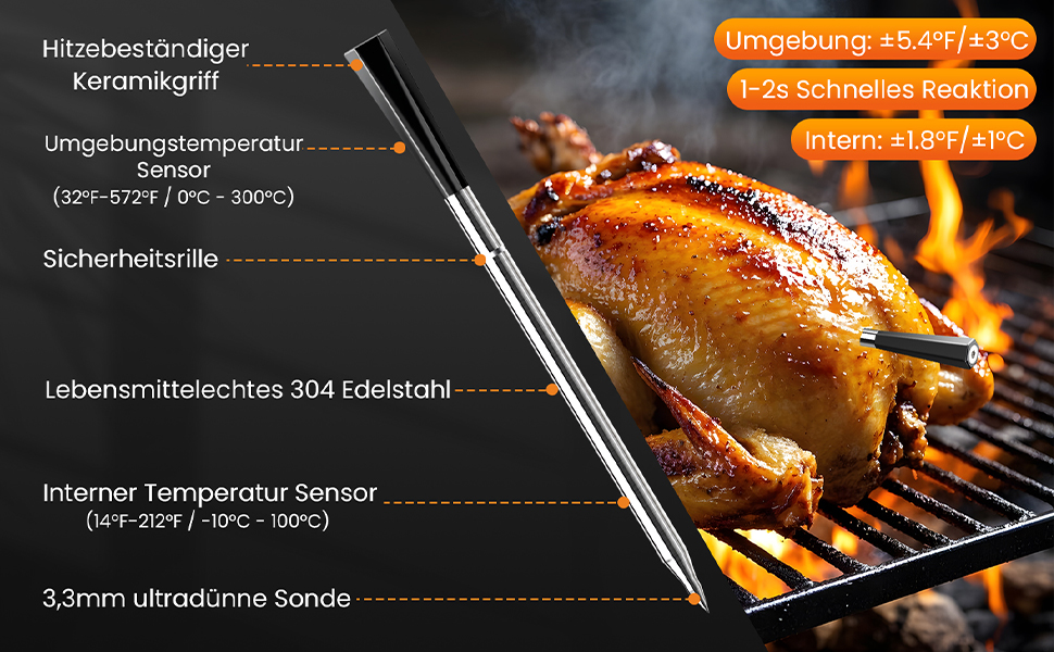 Бездротовий термометр для м'яса Maxtachі з Bluetooth, IP67, 150м, для гриля, BBQ, духовки, коптильні, ротисерії, чорний