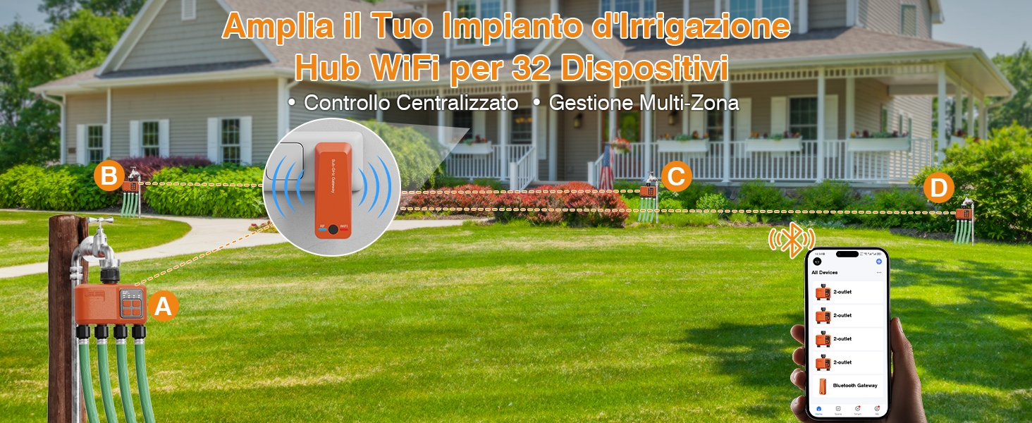 Розумний контролер поливу WiFi з RF 300м, 4 виходи, керування зі смартфону та голосом, датчик дощу для саду, балкону, газону