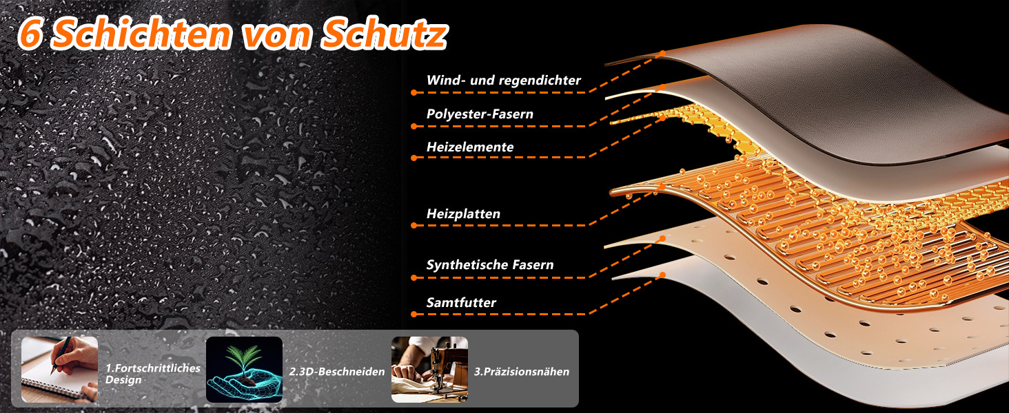 Грілки для рук Mincoo з акумулятором 5V 6000mAh, водонепроникні, 3 режими нагріву, Type-C зарядка (для жінок та чоловіків)