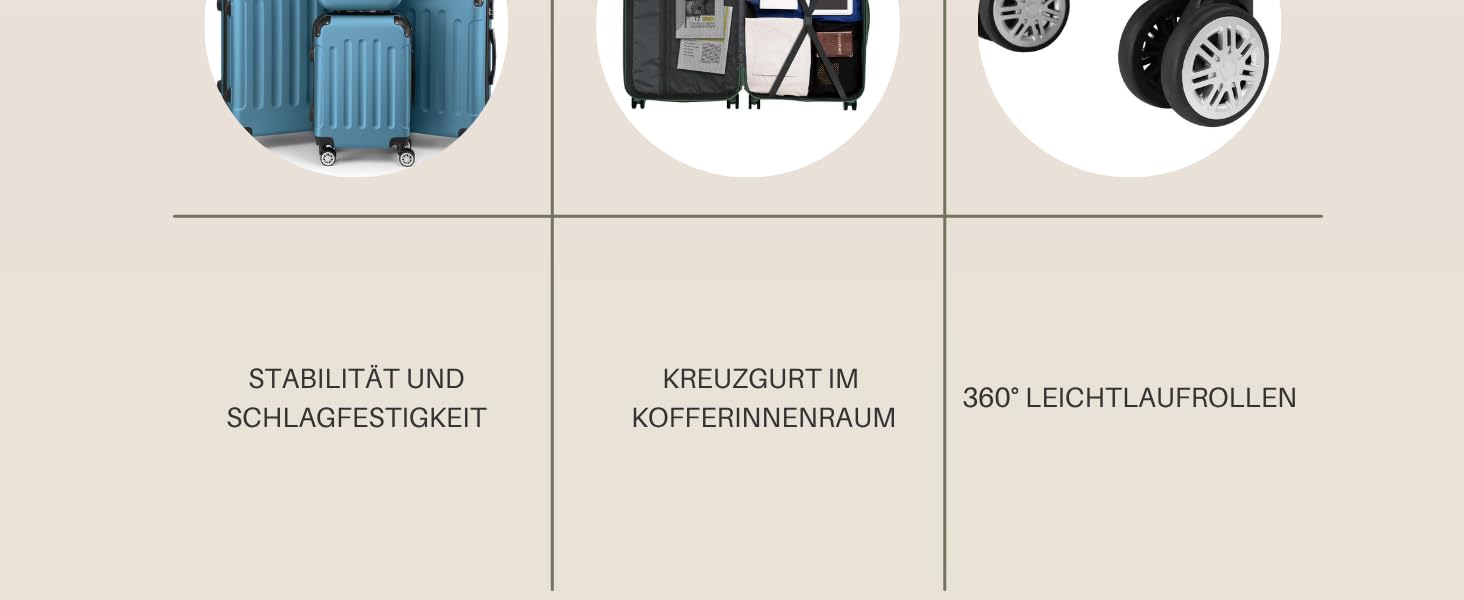 Набір валіз LALAHO 4 шт. з косметичними сумками, ABS, Navyblue (Синій, смужки)