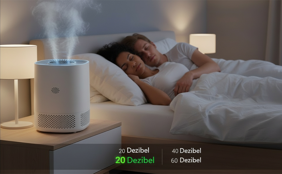 Повітряний фільтр з HEPA фільтром H13: очищення від пилу та частинок до 0,3 мікрона, тихий режим (20 дБ), авто-режим, 3 швидкості для дому