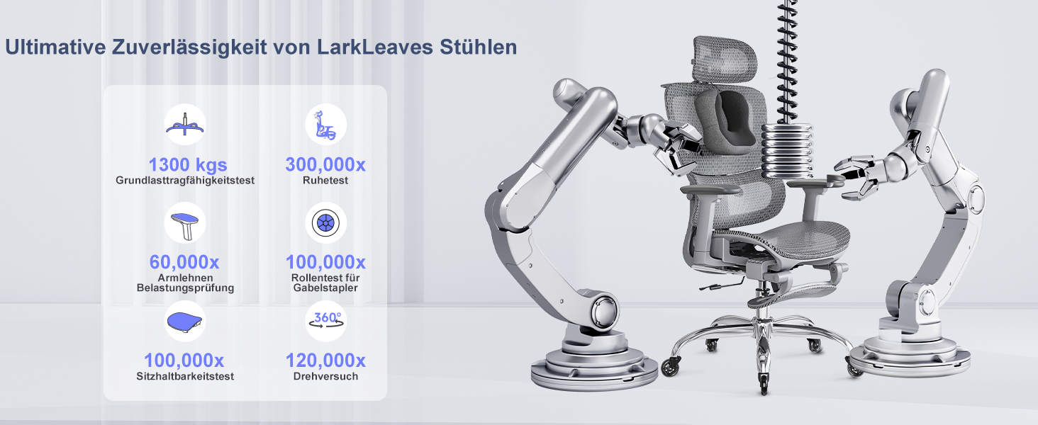 Ергономічне крісло для офісу з підніжкою та подушкою для шиї, 5-рівневе регулювання спинки, 2D підтримка попереку, 3D підлокітники/підголівник, функція нахилу 145°, сітчасте сидіння, гумові колеса (Сірий, Pro)