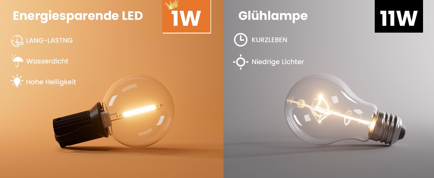 LED гірлянда вулична 15м, 16 ламп, IP65, теплий білий 2700K, для саду, тераси, весіль
