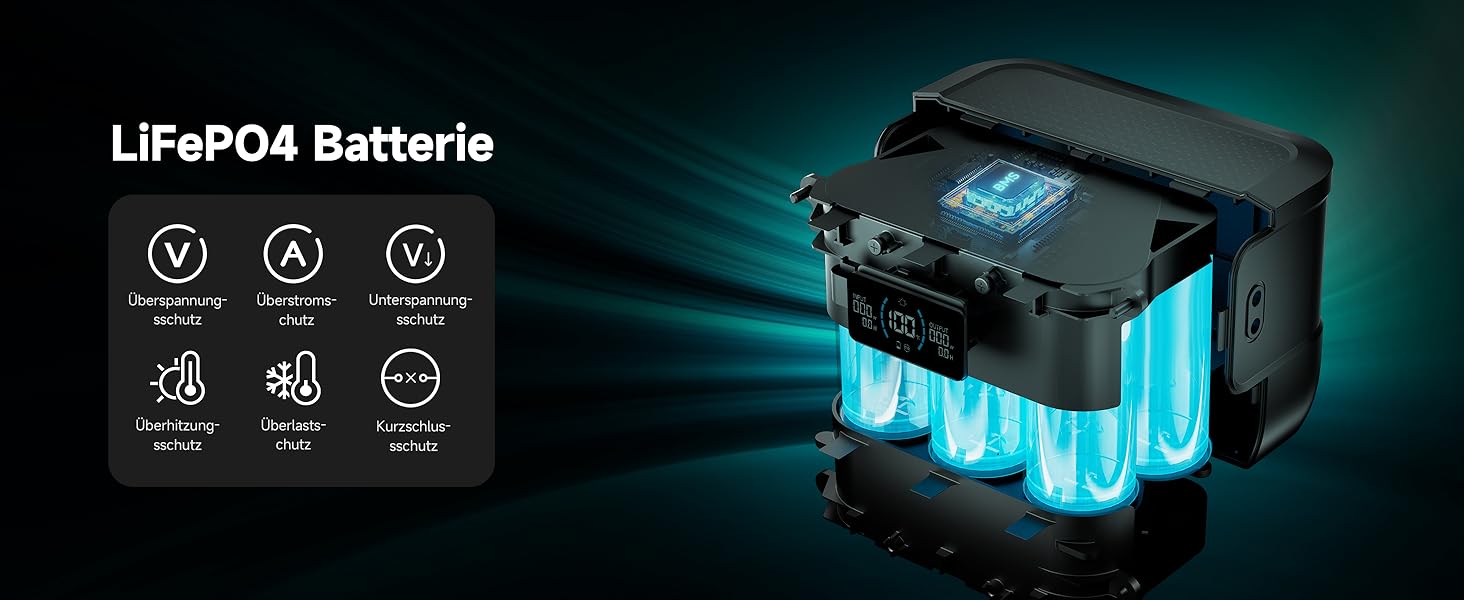 Портативна зарядна станція ALLPOWERS P100, ємність 99,2 Wh, номінальна потужність 100 W