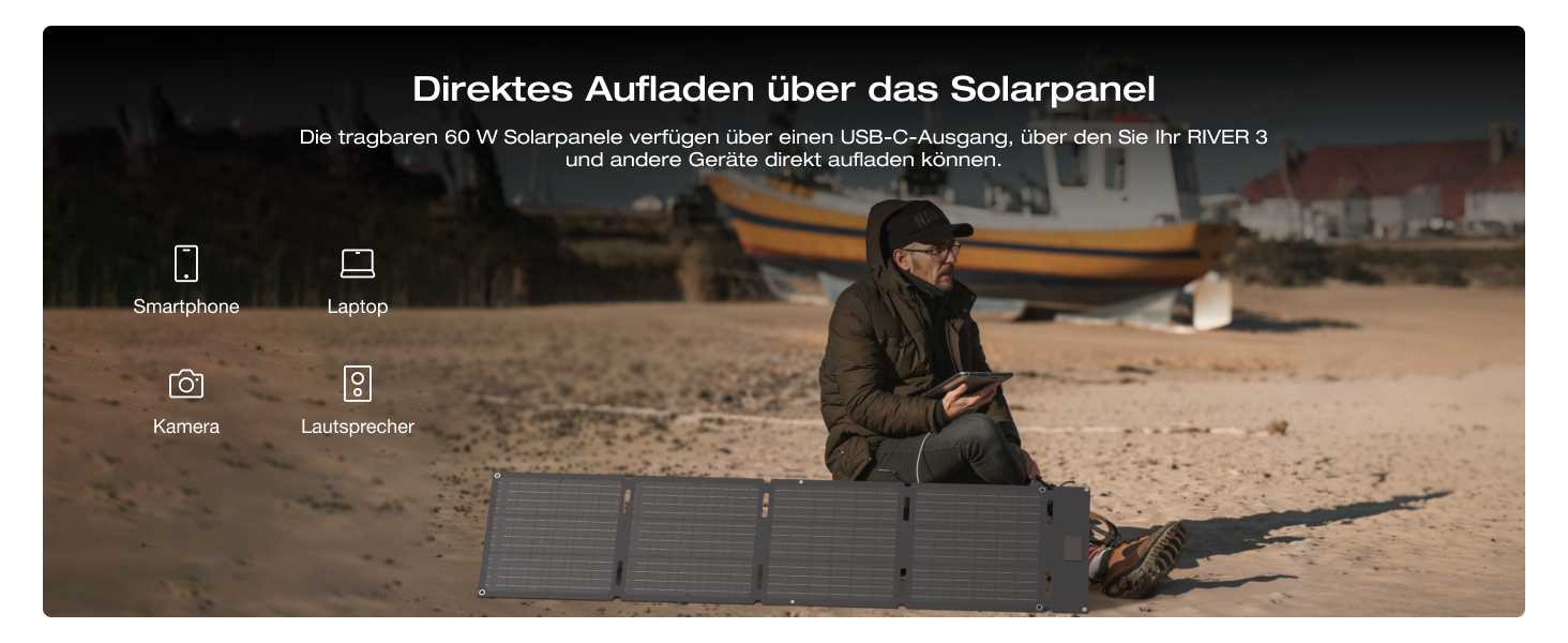 Електростанція EcoFlow RIVER 3+60W: 245 Wh, LFP акумулятор, 600W, USB, UPS, для кемпінгу та подорожей (відновлена)