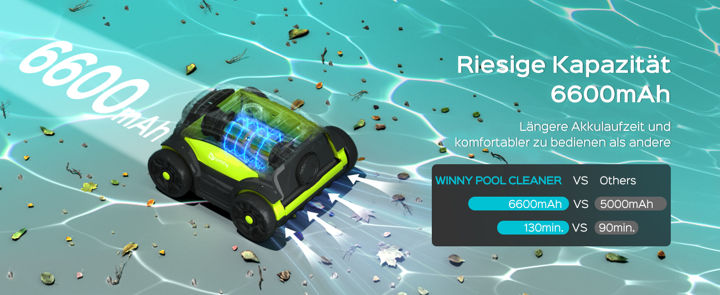 Робот-пилосос для басейну WINNY POOL CLEANER WY1103. Бездротовий, акумуляторний, час роботи 120 хв, подвійний мотор, LED-дисплей, фільтр прецизії 180μm, автоматичне паркування, для басейнів до 120 м²