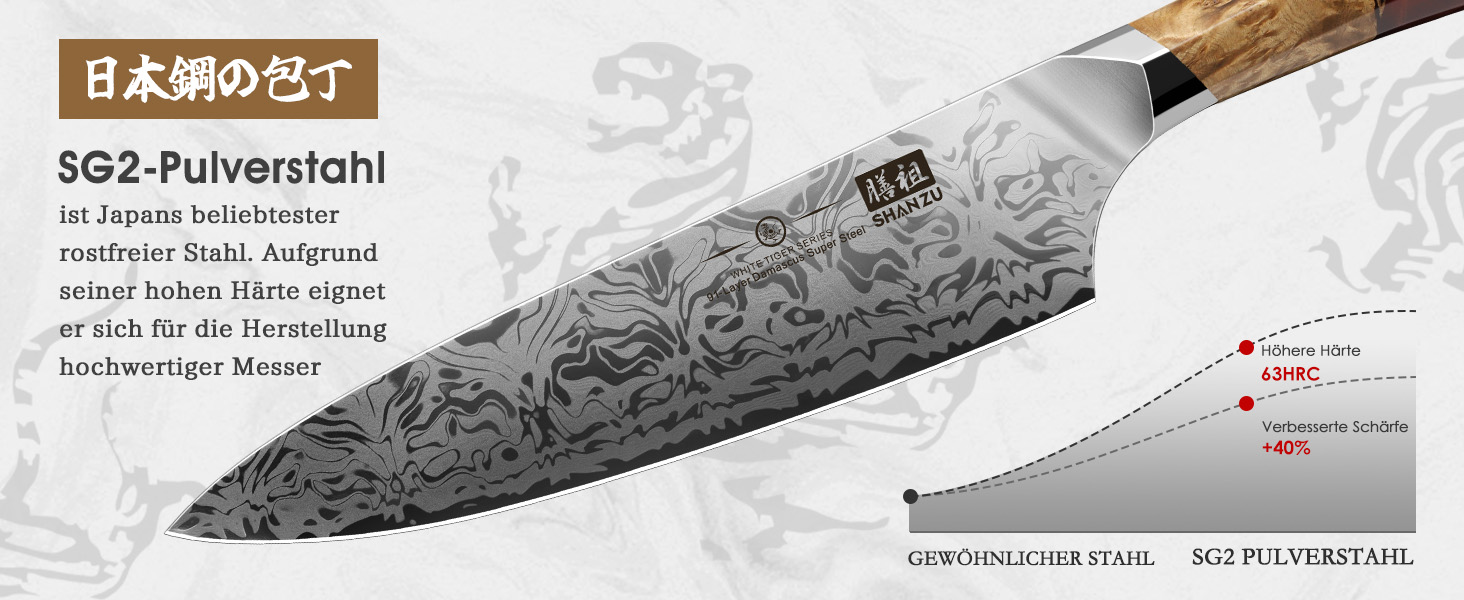 SHAN ZU Кухонний ніж Шеф-кухар, Японський ніж Дамаск з порошкової сталі SG2, Ручна ковка, 91 шар Дамаск, 20 см, професійний ніж з ахонним руків'ям, серія WHITE TIGER