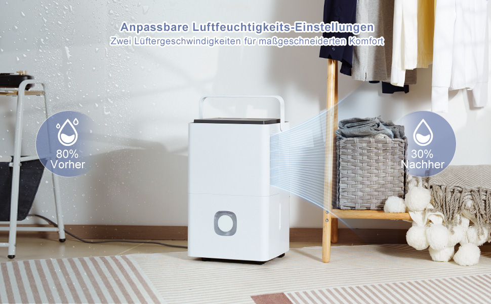 Електричний осушувач повітря з насосом: 80 л/день, компресорний, бак 8 л, повітряний потік 400 м³/год, смарт-гігростат, тихий будівельний осушувач для підвалу/квартири/офісу/ванної кімнати/спальні, чорний & білий (сірий & білий)