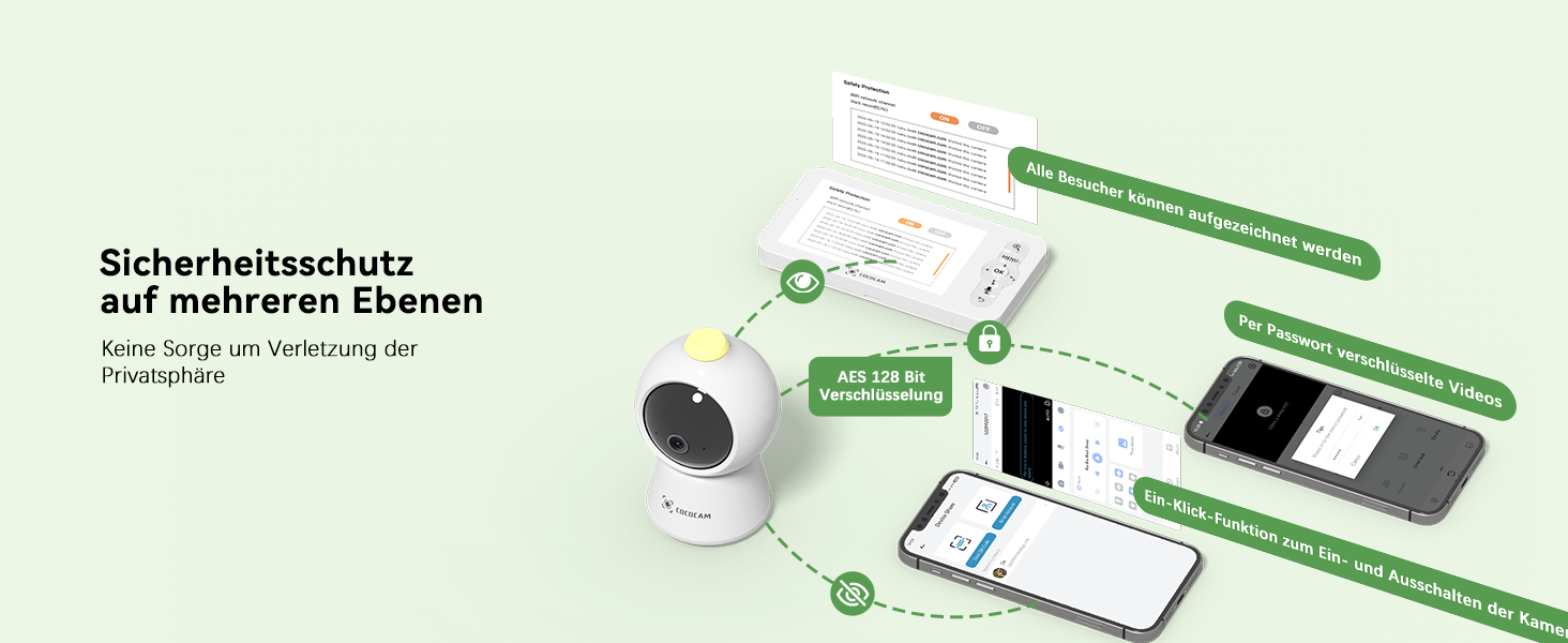 Відеоняня COCOCAM 2K 4MP з камерою та монітором 5 дюймів, Wi-Fi 2.4/5GHz, ШІ-розпізнавання, датчик перекриття обличчя та сну на животі, автотрекінг, ІК нічний зір