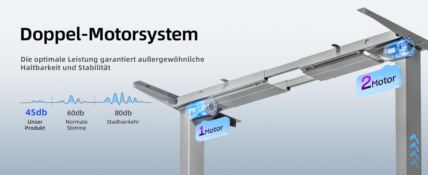 Регульований за висотою електричний стіл MAIDeSITe з 2 моторами, пам'ятью та захистом від зіткнень (72-120 см, сірий)