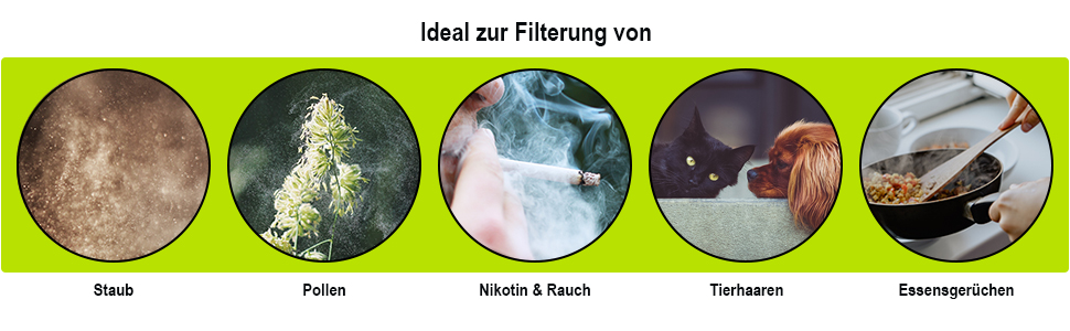 Повітряочисник ProfiCare® PC-LR 3075: для кімнат до 20 м², 2 фільтри, сенсорне керування