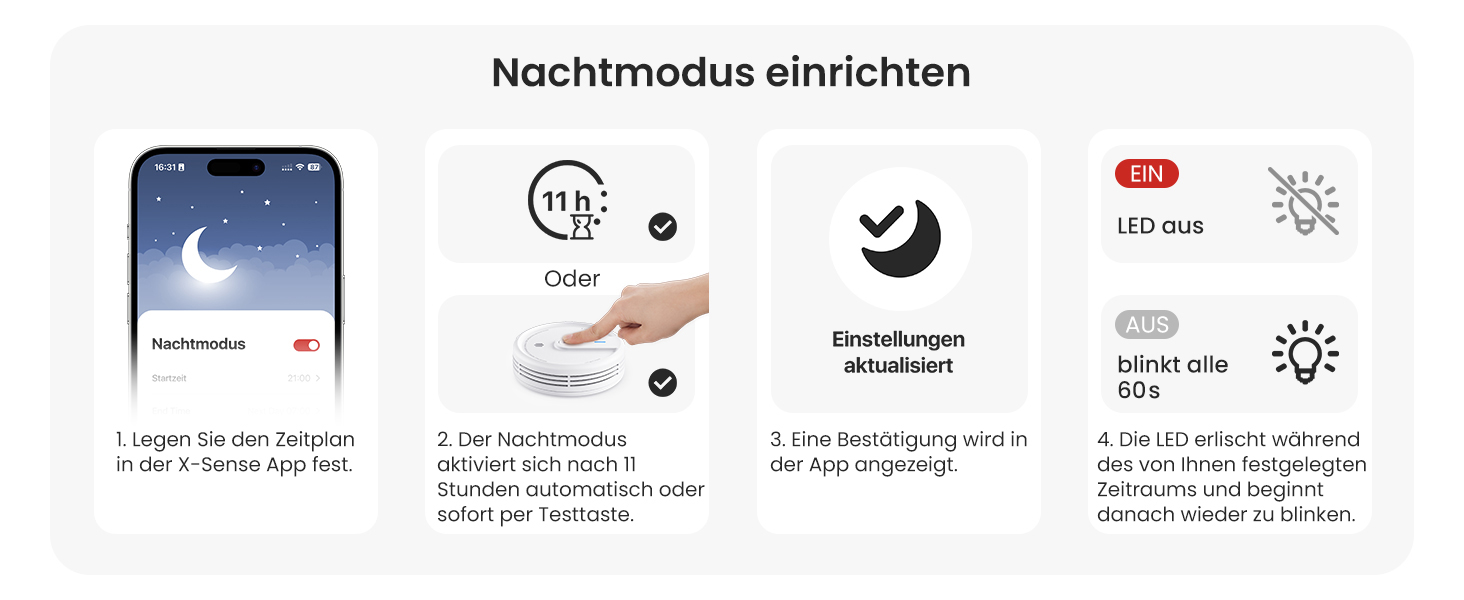 X-Sense Розумний димовий датчик з Wi-Fi, EN 14604, нічний режим, 10 років служби, змінна батарея, керування через додаток, XS0E-iR, білий
