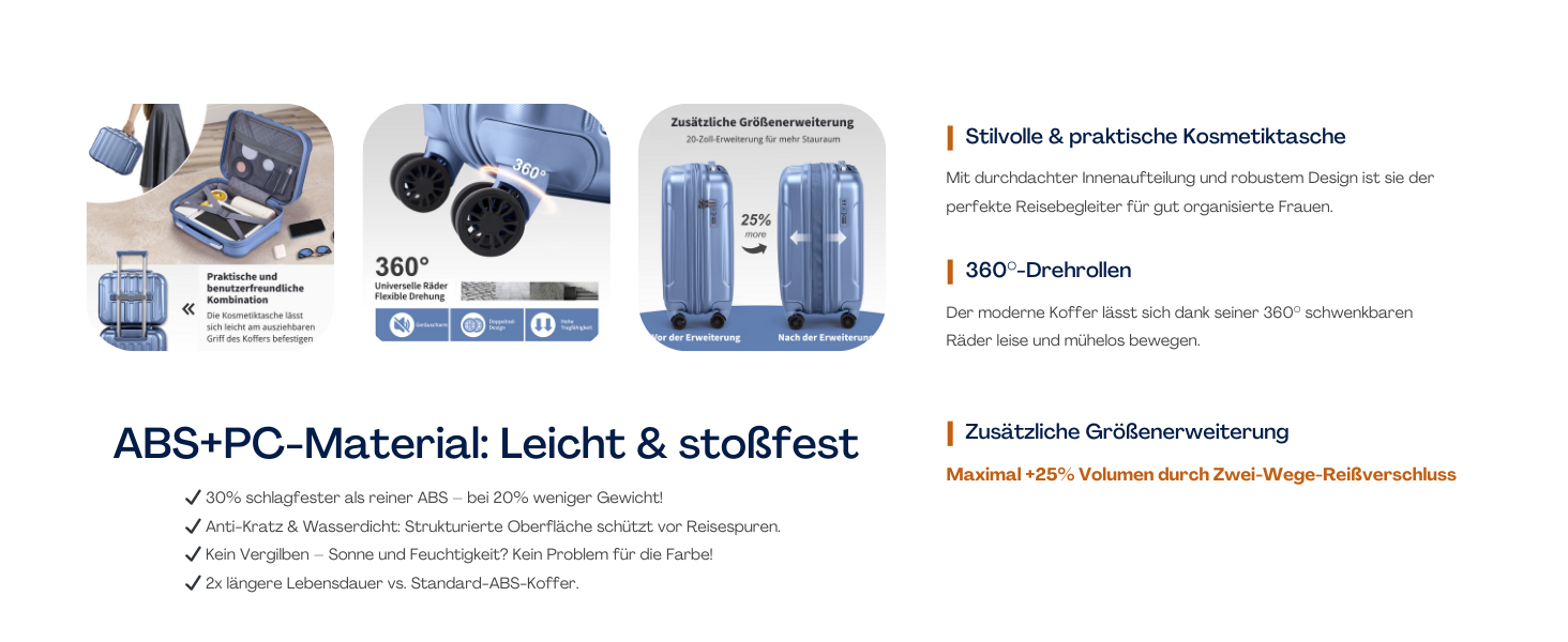 Набір валіз LEADZM 2 шт. з косметичною сумкою, валізи з ABS+PC, телескопічний ручка, ручна поклажа, градієнтний дизайн (сіро-блакитний)